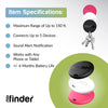 Mila Finder