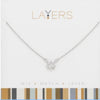 Starburst Layers Necklace In Silver